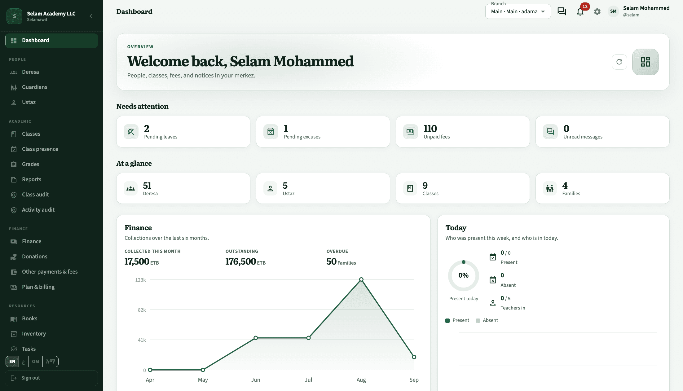 MerkezCore Executive Dashboard & Radar